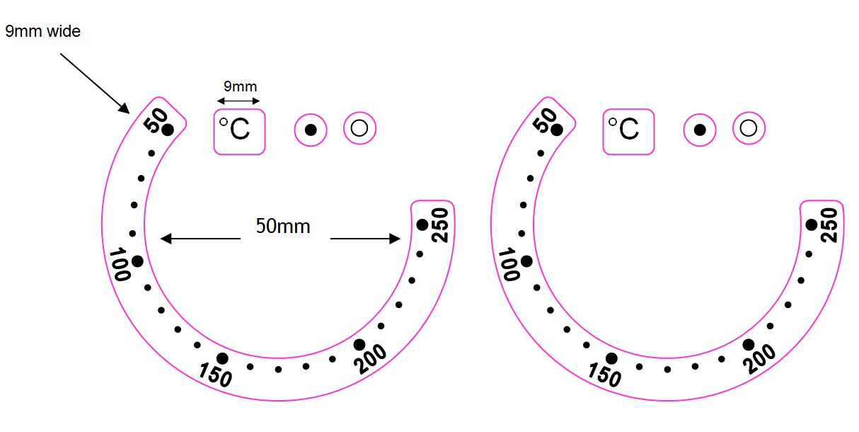 ANTICLOCKWISE OVEN TEMPERATURE
DECALS