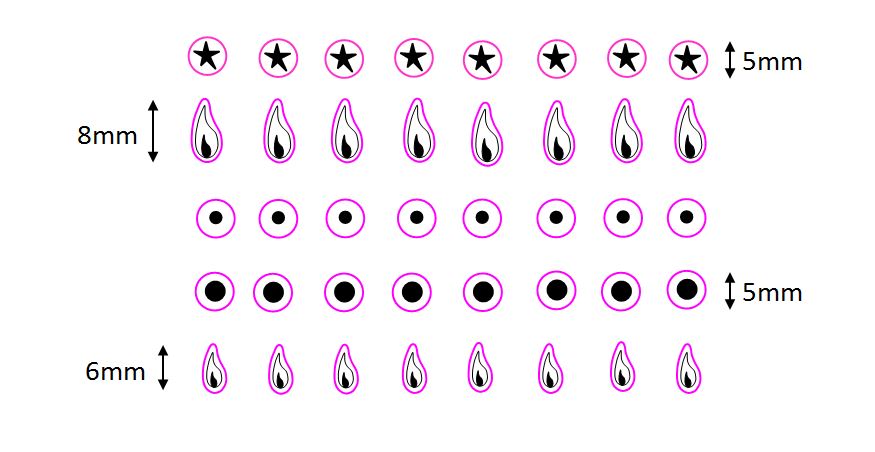 tiny
cooker gas flame symbols